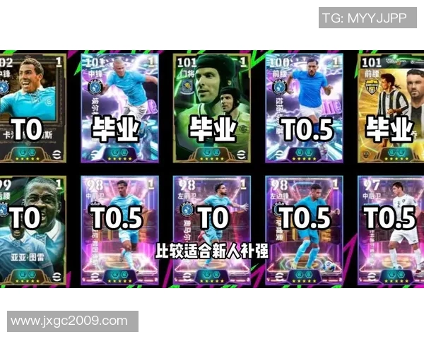 实况足球中如何购买顶级球星提升球队实力的技巧与策略 实况足球中如何购买顶级球星提升球队实力的技巧与策略