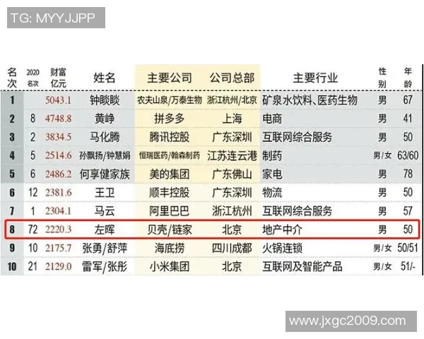 足球场上意外逝世的球星们：他们的悲剧与遗产永存人心