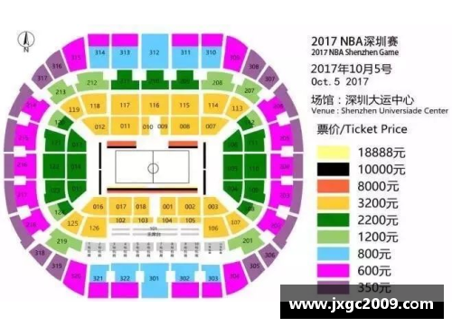 NBA中国赛门票价格揭秘 你需了解的所有信息